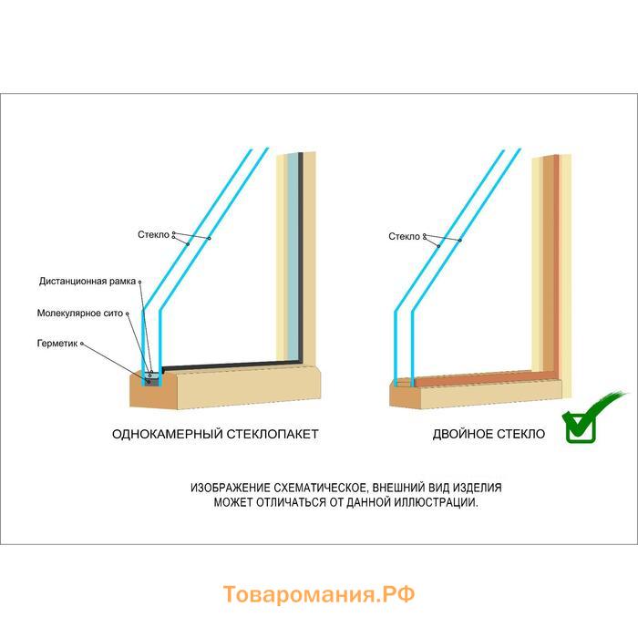 Окно, 40×30см, двойное стекло, с уплотнителем, из хвои