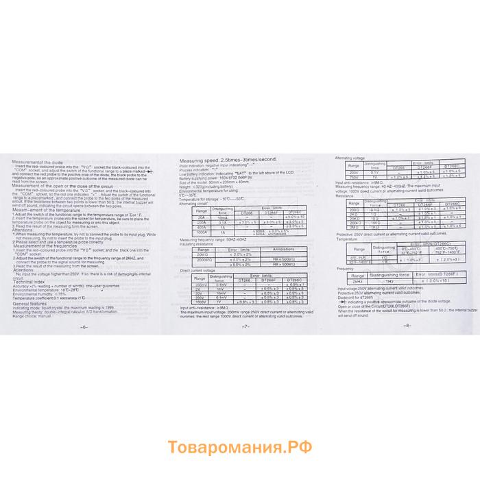 Токовые клещи ТУНДРА, 266F, ACV/DCV, ACA, 200-2МΩ, изоляции 20-2000MΩ, прозвон