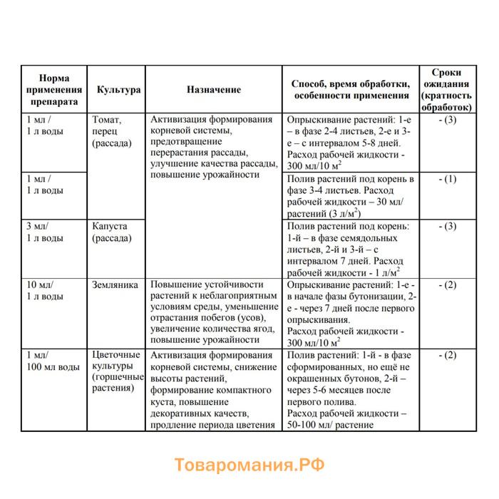 Регулятор роста растений Регги, 1 мл