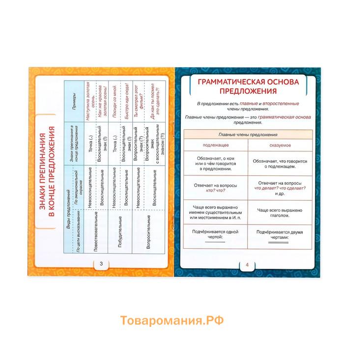 Шпаргалки по русскому языку набор «Для начальной школы», 6 шт.