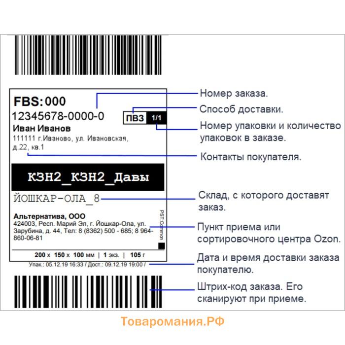 Термоэтикетка 75 х 120 мм, диаметр втулки 40 мм, 300 штук, ЭКО