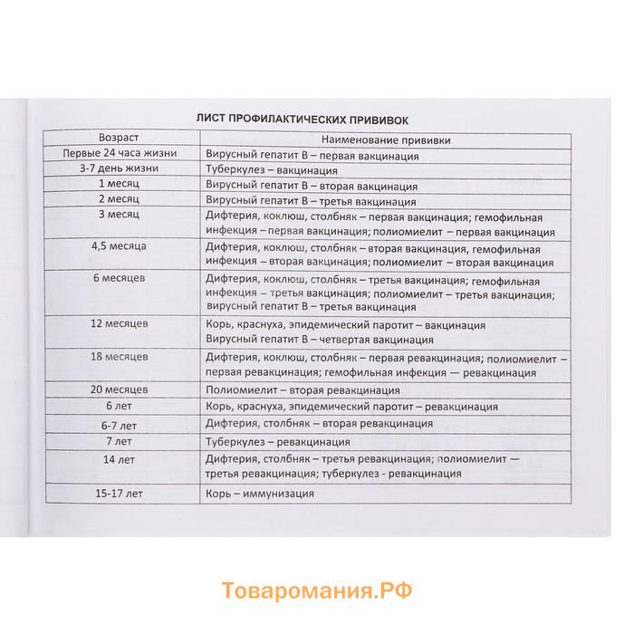 Медицинская карта ребёнка "Чемоданчик", форма №112/у, 80 листов