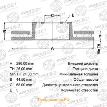 Диск тормозной AVANTECH(FR)X-Trail II(07-)/QASHQAI(J10E)01.2007 - 12.2007/Nissan Juke, F15