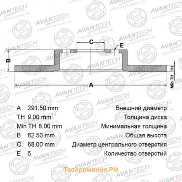 Диск тормозной AVANTECH(RR)JUKE(F15),Qashqai(07-),DUALIS JAPAN(J10),TEANA (J31, J32)