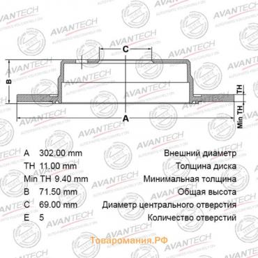 Диск тормозной AVANTECH (RR) Sorento III (09-)