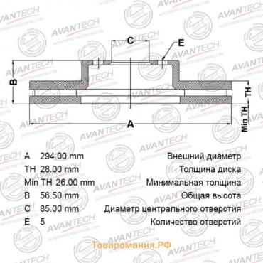 Диск тормозной AVANTECH (FR) Actyon (06-)